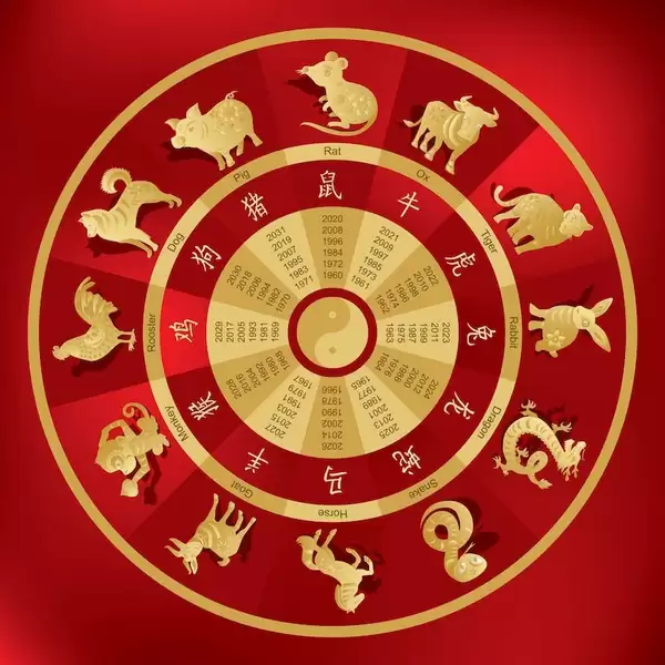 Những Lưu Ý Quan Trọng Khi Xem Ngày Làm Nhà