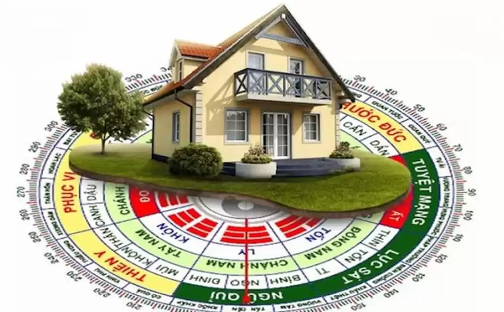Nội thất phòng khách theo phong thủy