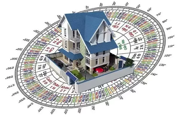 Cách xem ngày làm nhà đơn giản tại nhà